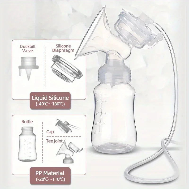 Double Electric Breast Pump – High Suction Both Sides, Silent & Fully Automatic