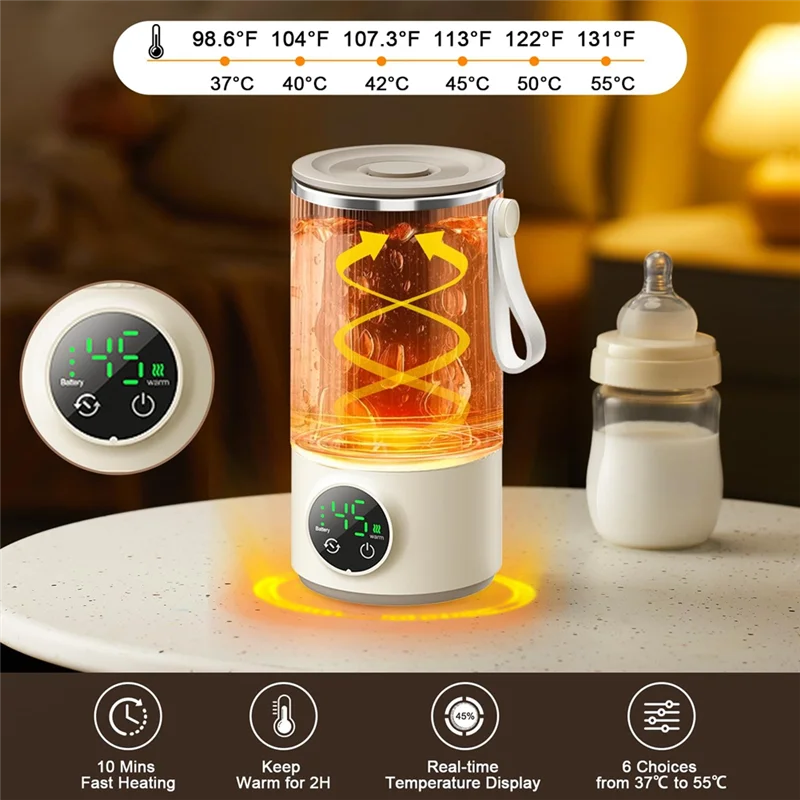 Portable Travel Bottle Warmer – Breastmilk & Formula Mixer for On-the-Go Feeding