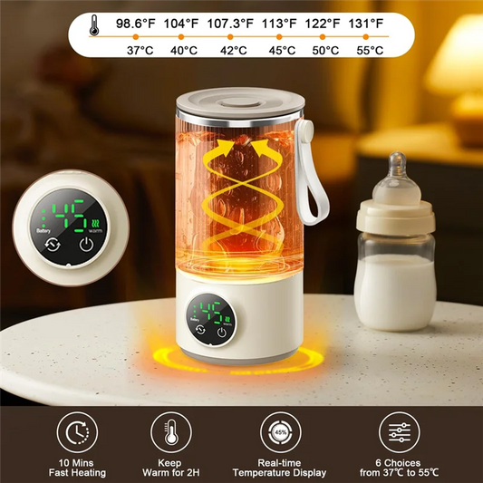 Portable Travel Bottle Warmer – Breastmilk & Formula Mixer for On-the-Go Feeding