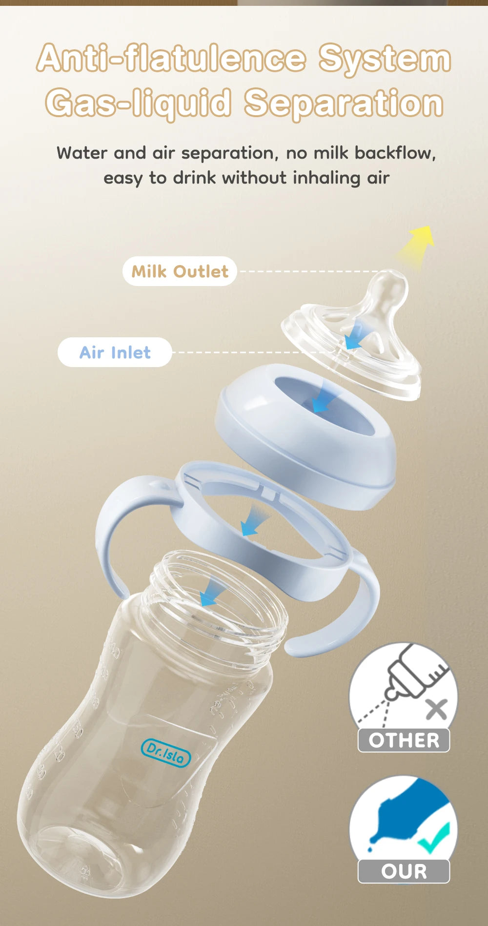 BPA-Free PP Baby Bottle with Handle – Newborn Feeding Bottle 150/240/330ml
