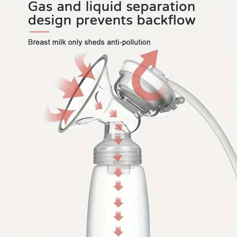 Double Electric Breast Pump – High Suction Both Sides, Silent & Fully Automatic