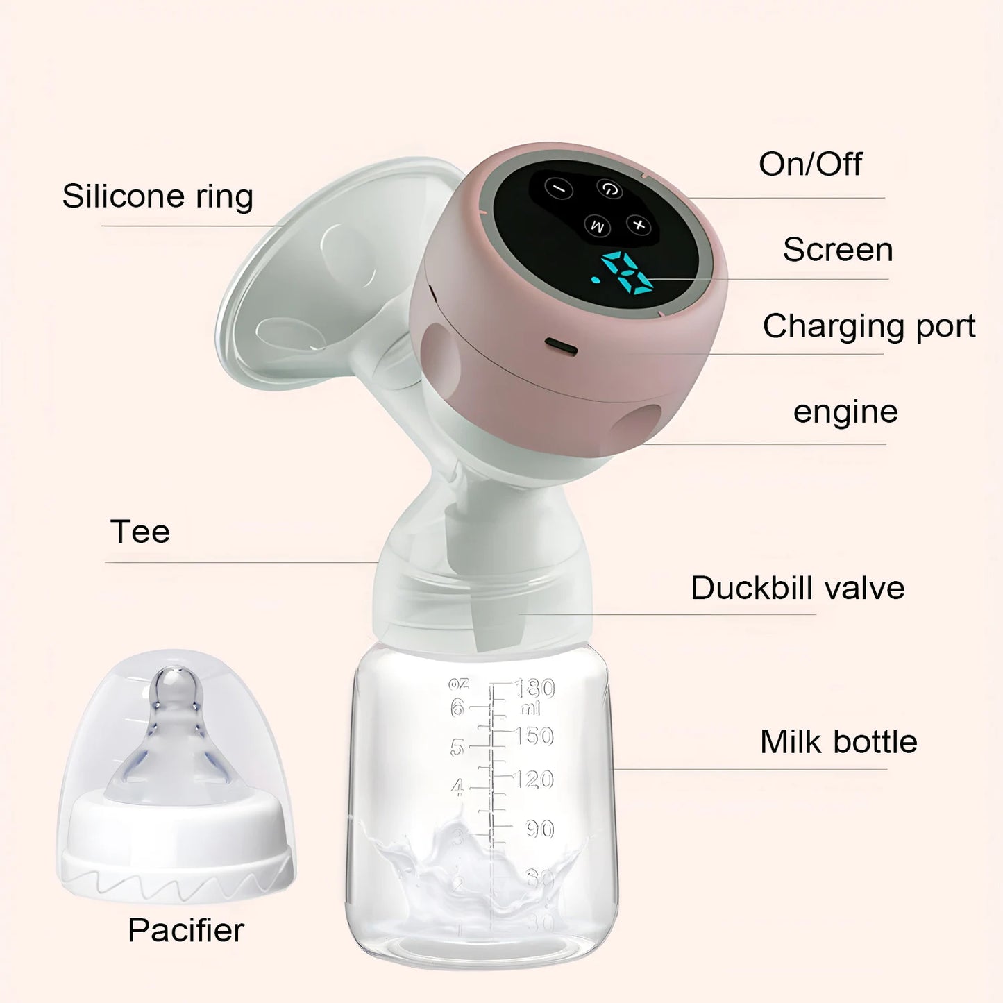 USB Rechargeable Electric Breast Pump – Intelligent High Suction Painless Postpartum Pump