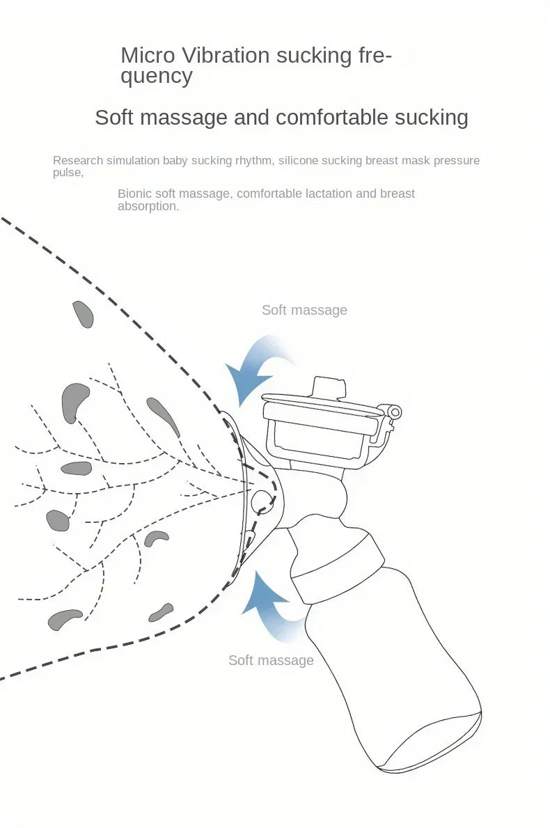 Double Electric Breast Pump – High Suction Both Sides, Silent & Fully Automatic