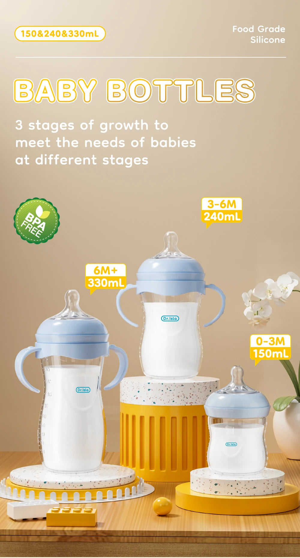 BPA-Free PP Baby Bottle with Handle – Newborn Feeding Bottle 150/240/330ml