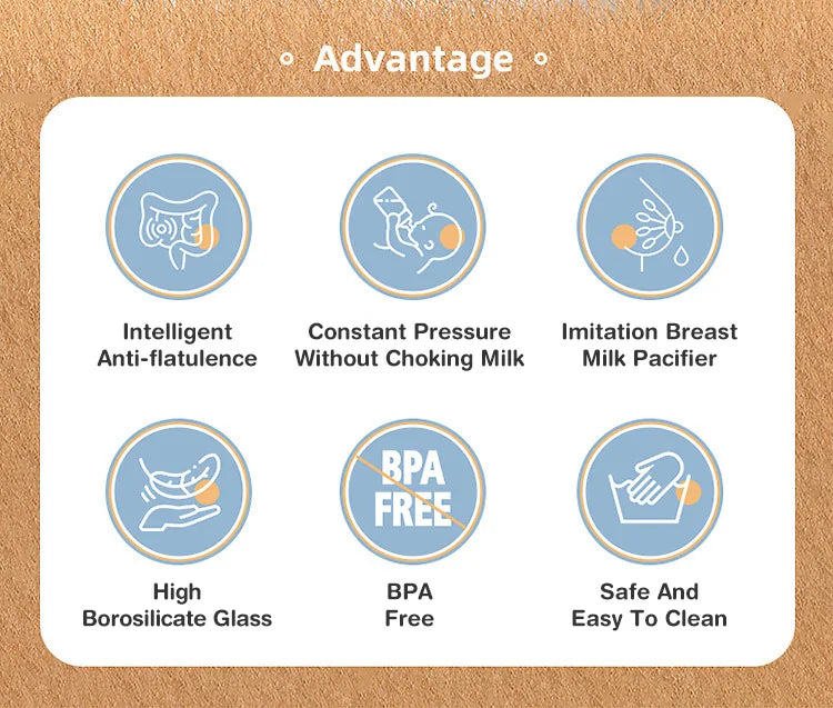 BPA-Free Glass Baby Bottle – Anti-Flatulence Newborn Feeding Bottle 90ml/160ml